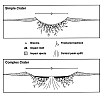 Craterstructure.jpg